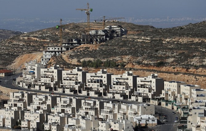 Quick Facts: Israel’s West Bank Settlement Enterprise