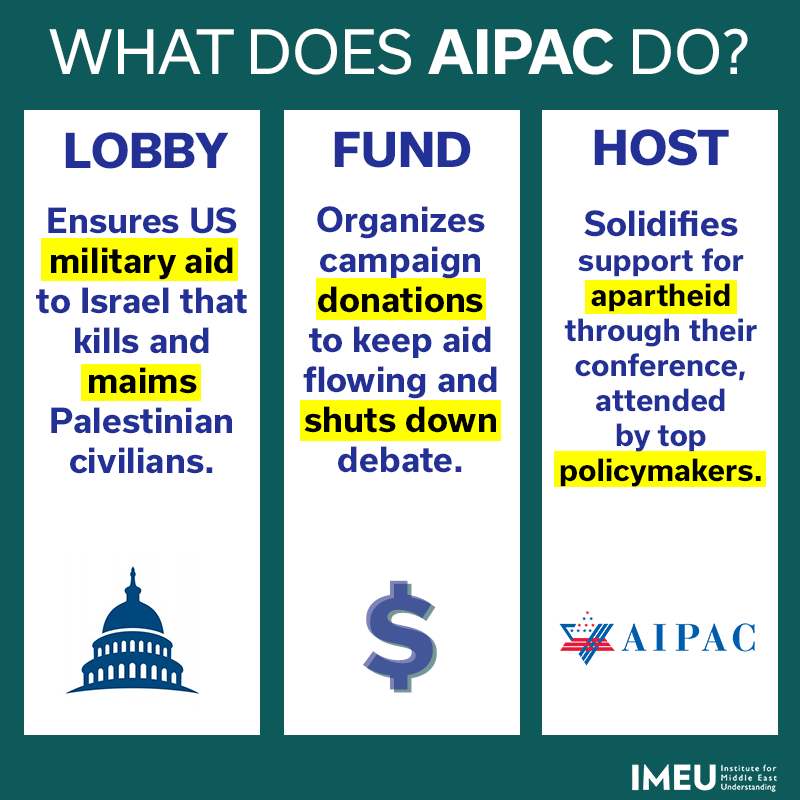 What does AIPAC do?