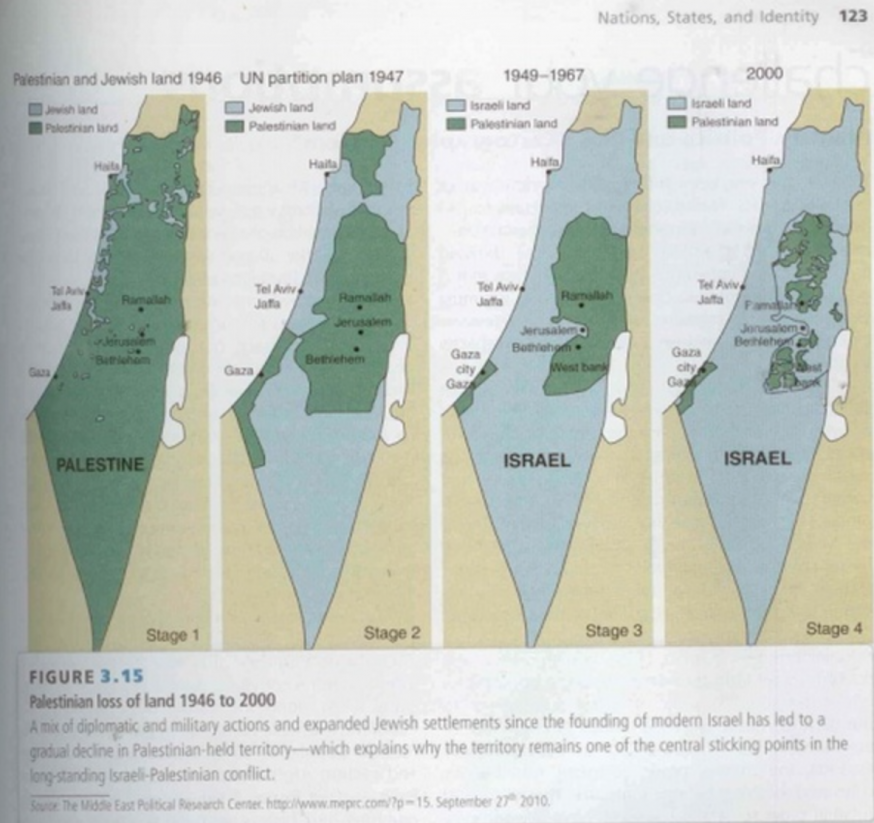 Background on McGraw-Hill Censorship of Palestinian Loss of Land Map