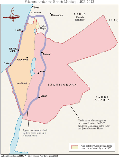Palestine Under the British Mandate 1923-1948
