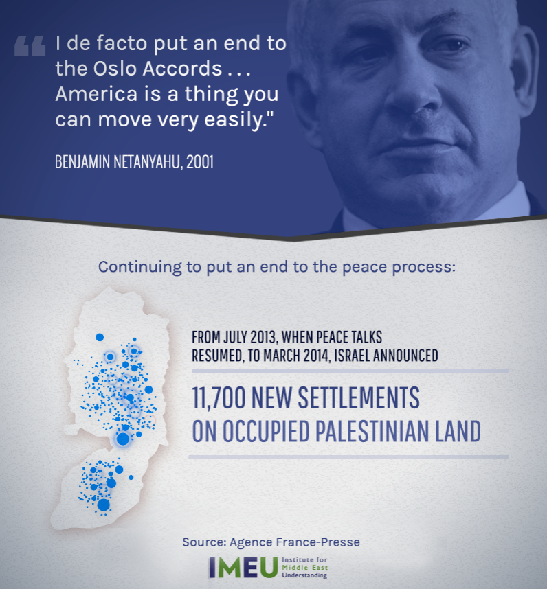 New Settlements on Occupied Palestinian Land, July 2013-March 2014