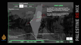 Vanishing Palestine: The Making of Israel’s Occupation
