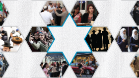 Israel’s Religiously Divided Society