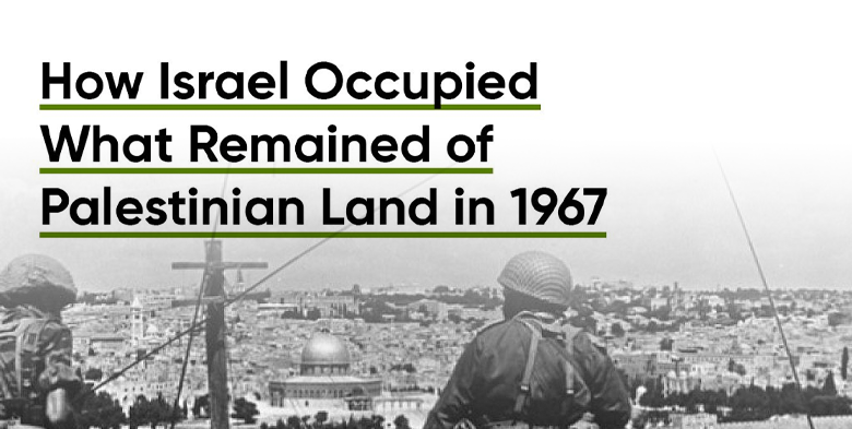 57 Years of Israeli Occupation: Escalating Violence Against Palestinians